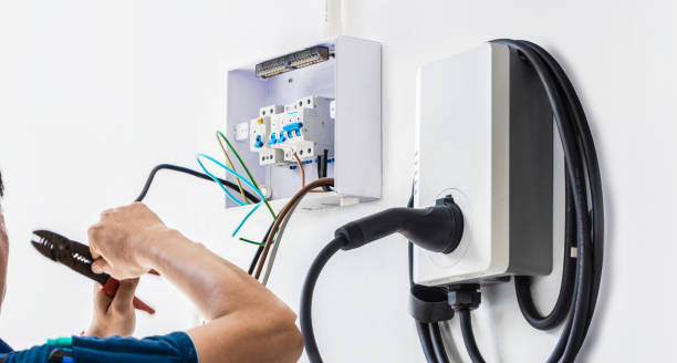 Best Electrical System Inspection  in Winnsboro, TX